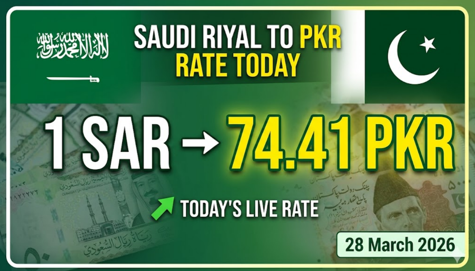 Saudi Riyal to Pakistani Rupee Rate