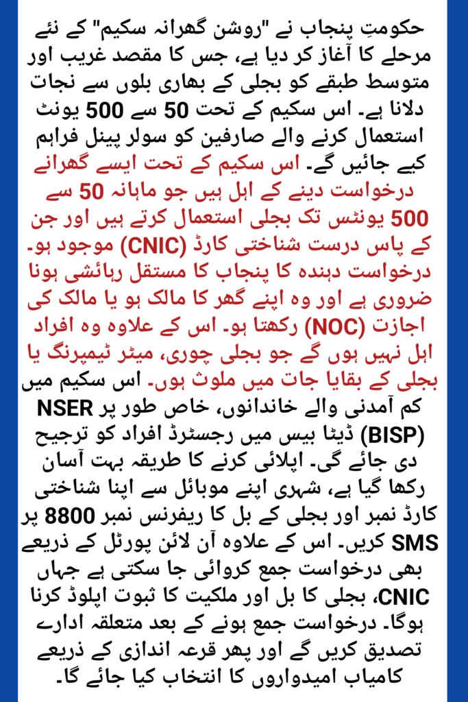 Punjab Roshan Gharana Scheme Requirement