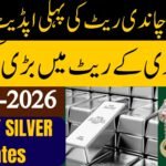Silver Rate in Pakistan Today